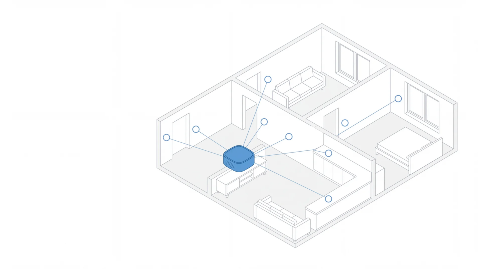 Ilustración de una casa con varios dispositivos Zigbee conectados al Smart Hub