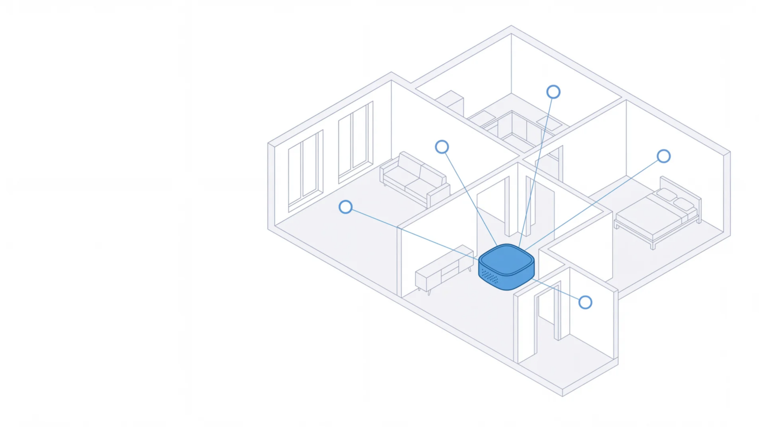 Ilustraci&oacute;n de una casa donde el Smart Hub conecta los dispositivos de cada habitaci&oacute;n